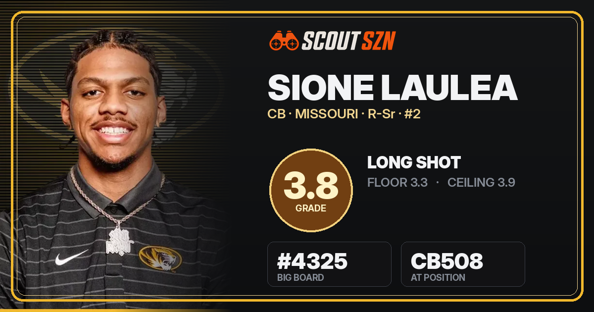 Share card for Sione Laulea