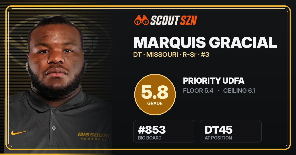 Share card for Marquis Gracial