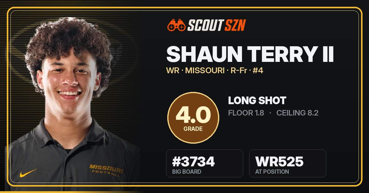 Share card for Shaun Terry II