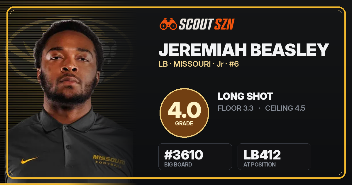 Share card for Jeremiah Beasley
