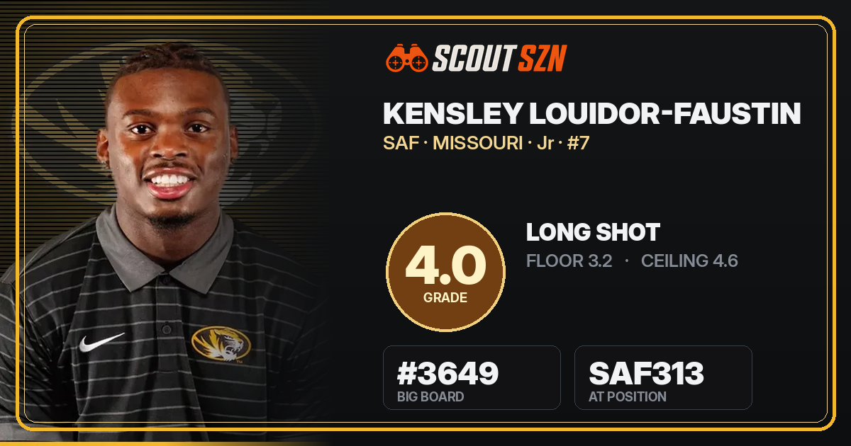 Share card for Kensley Louidor-Faustin