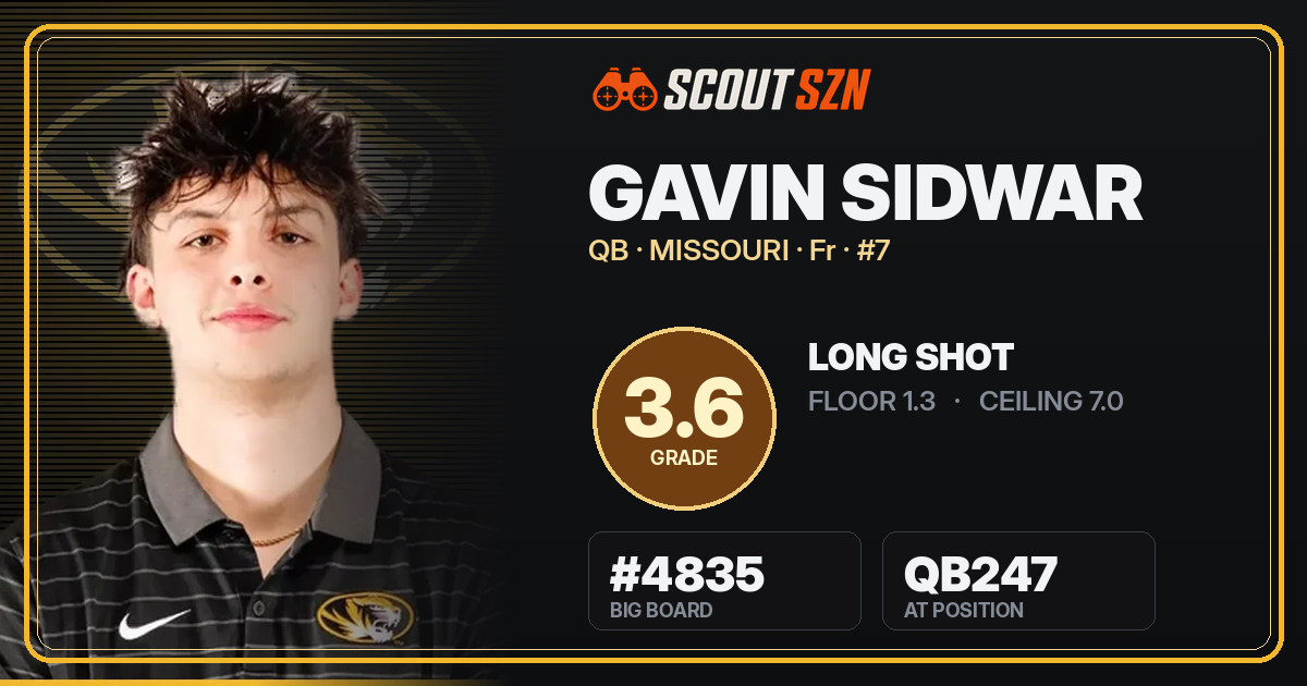 Share card for Gavin Sidwar