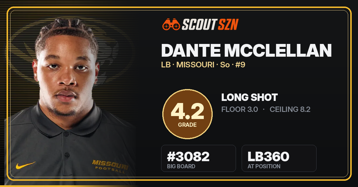 Share card for Dante McClellan