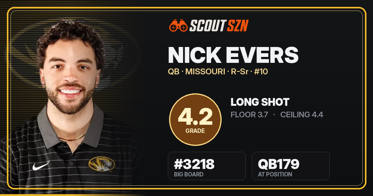 Share card for Nick Evers