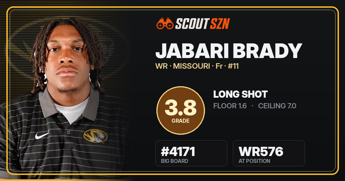 Share card for Jabari Brady