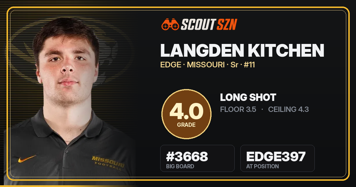Share card for Langden Kitchen