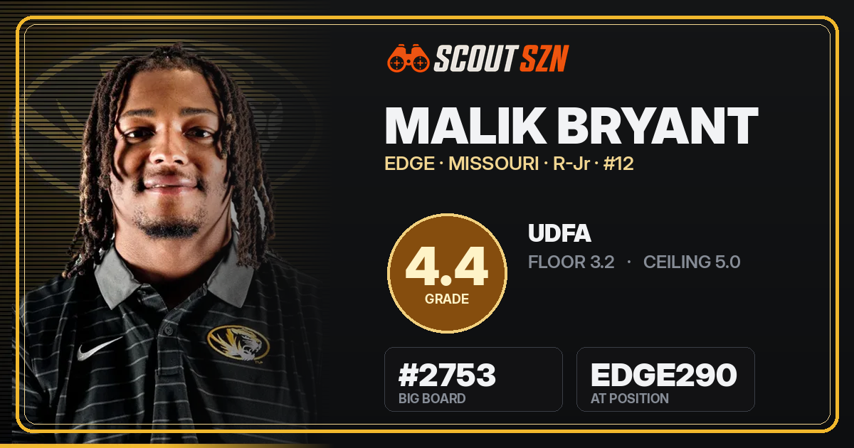 Share card for Malik Bryant