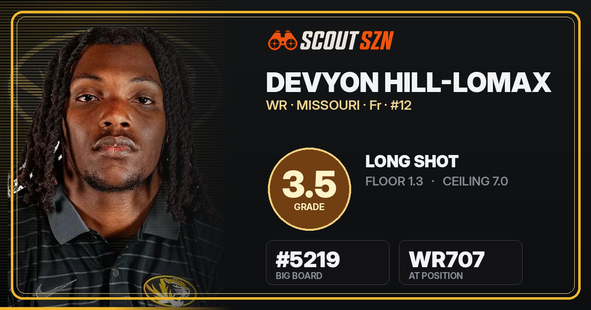 Share card for Devyon Hill-Lomax