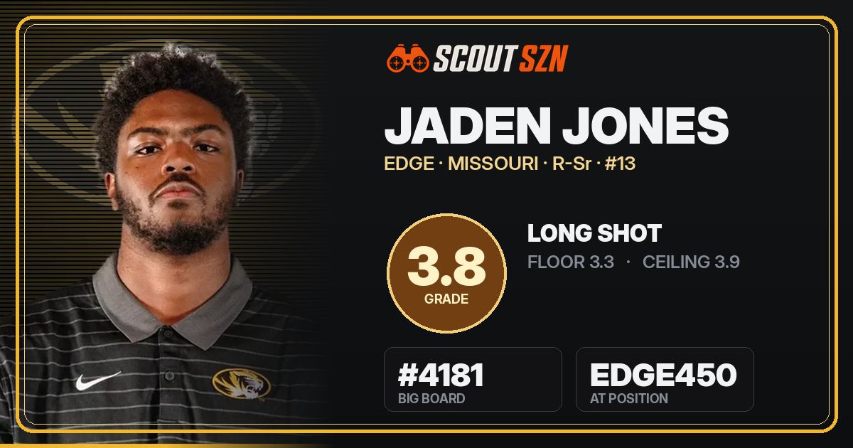 Share card for Jaden Jones