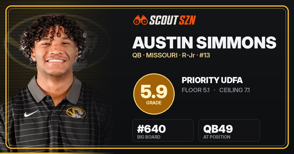 Share card for Austin Simmons