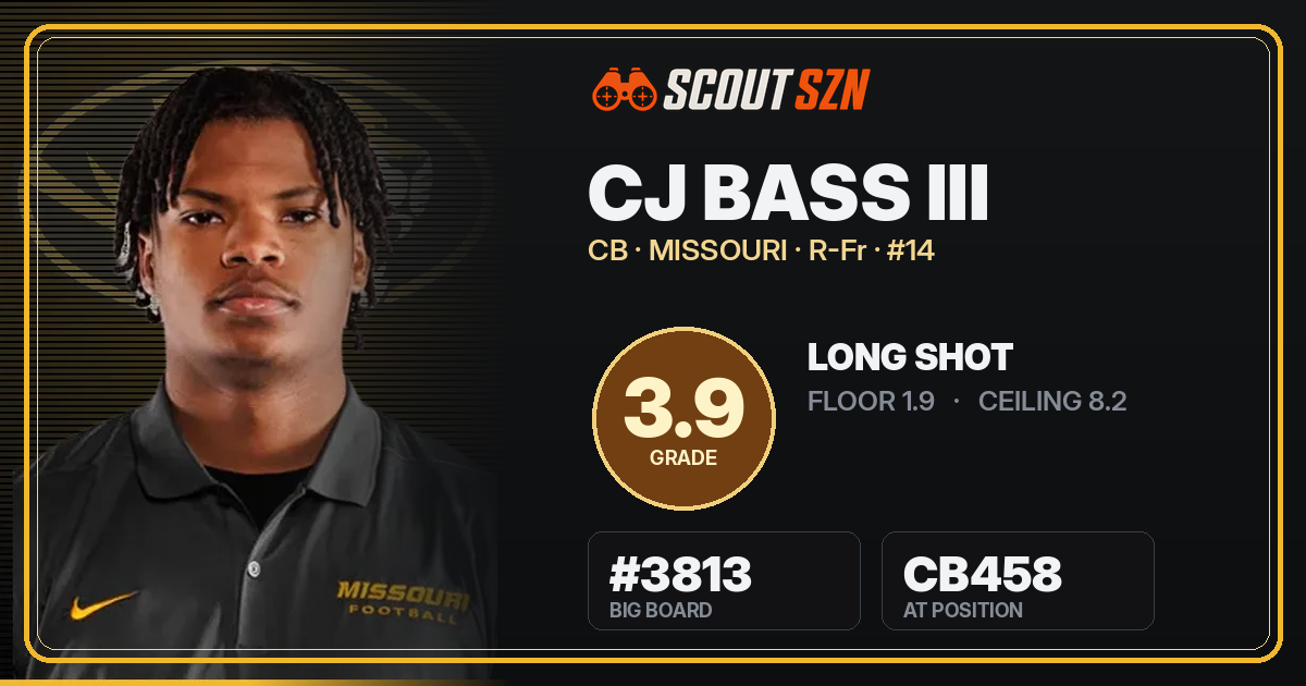Share card for CJ Bass III