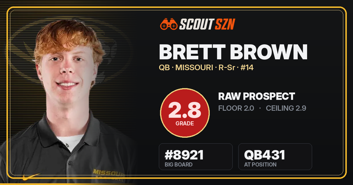 Share card for Brett Brown
