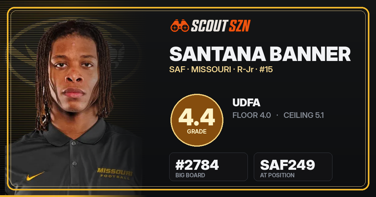 Share card for Santana Banner