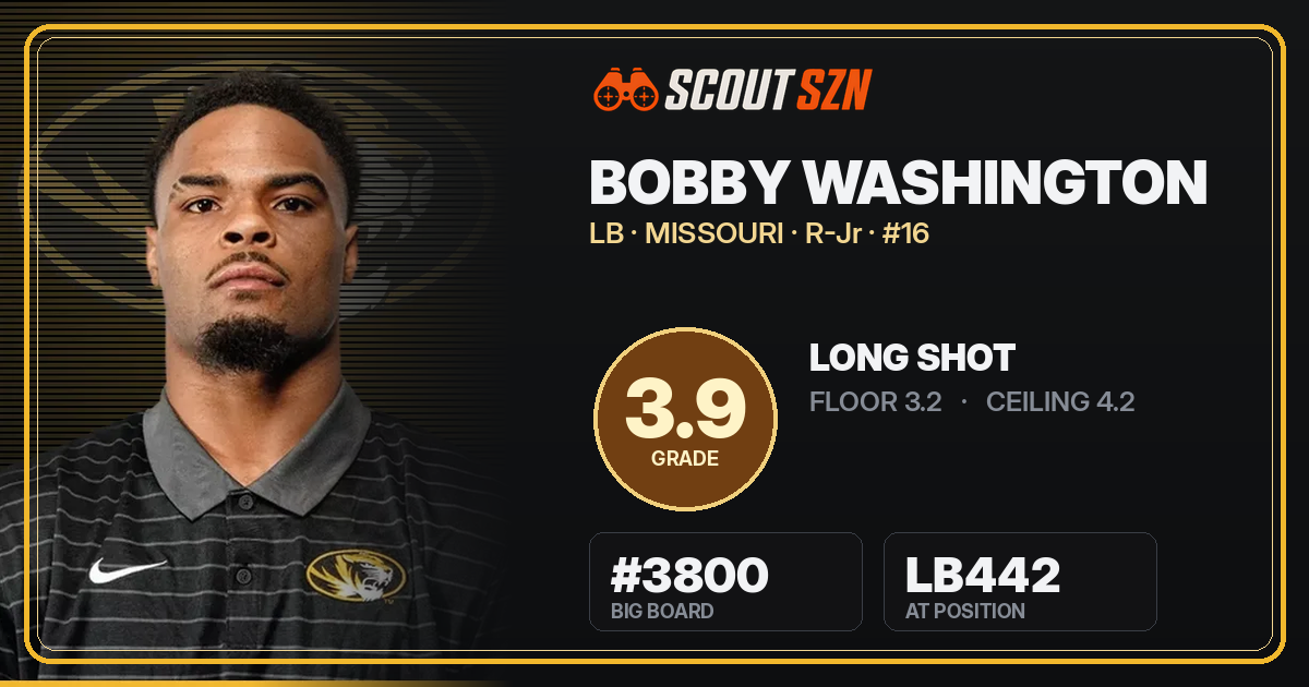 Share card for Bobby Washington