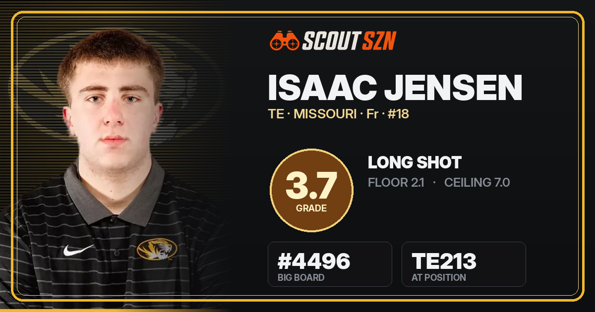 Share card for Isaac Jensen