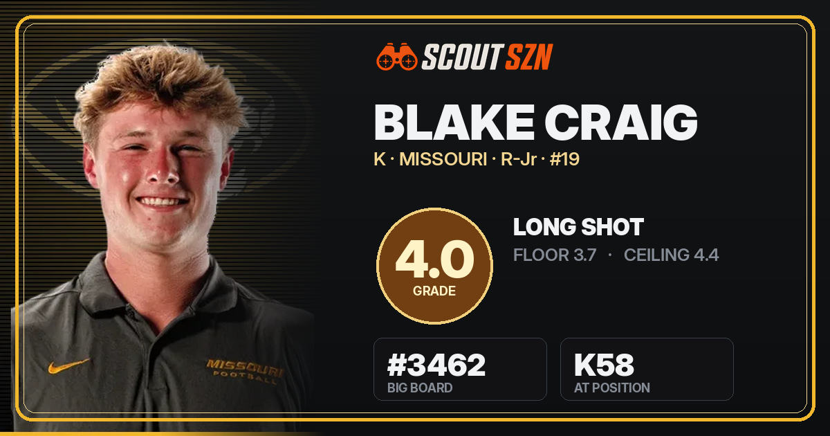 Share card for Blake Craig