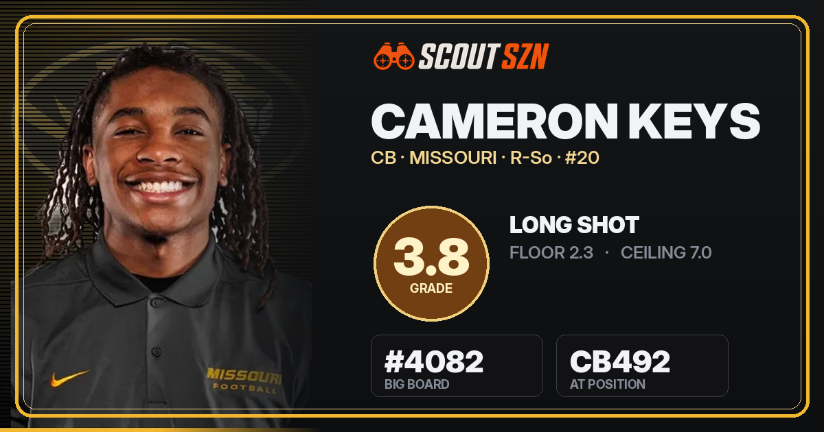 Share card for Cameron Keys