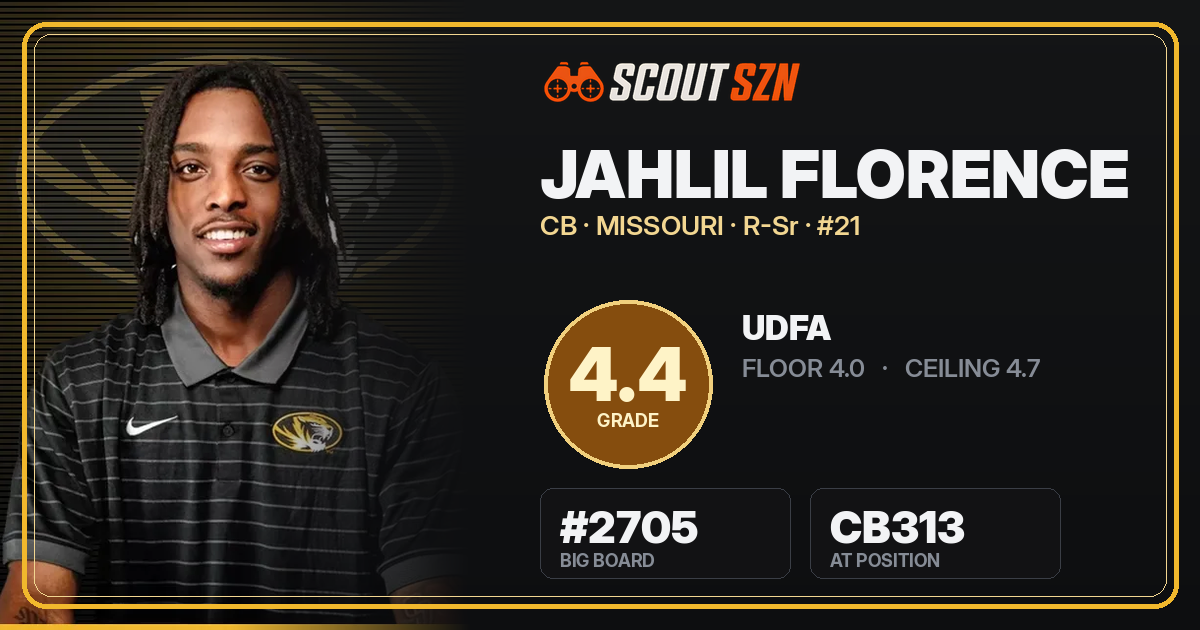 Share card for Jahlil Florence