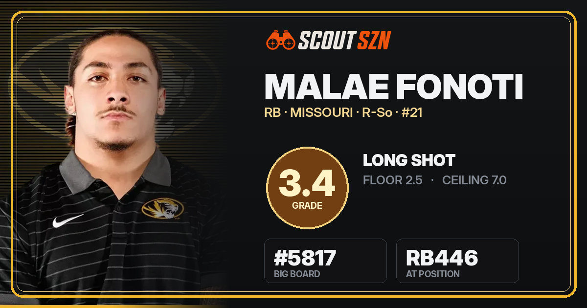 Share card for Malae Fonoti