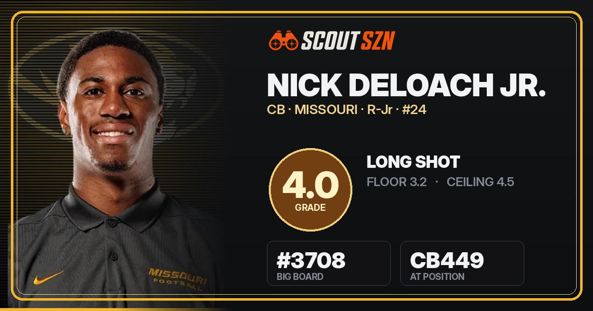 Share card for Nick DeLoach Jr.
