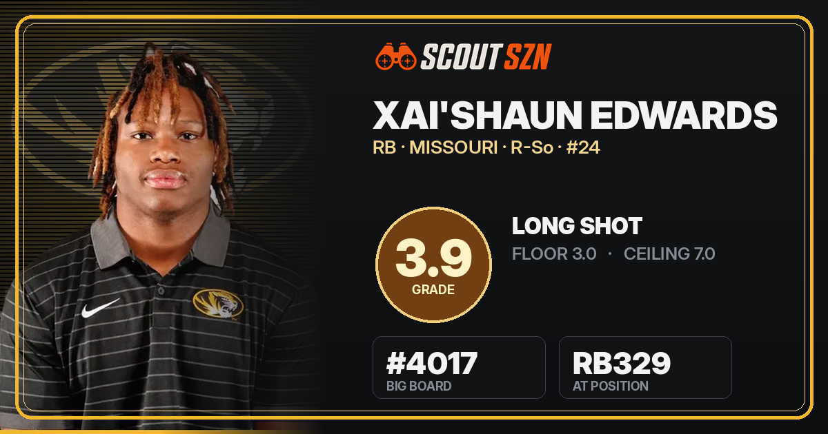 Share card for Xai'Shaun Edwards