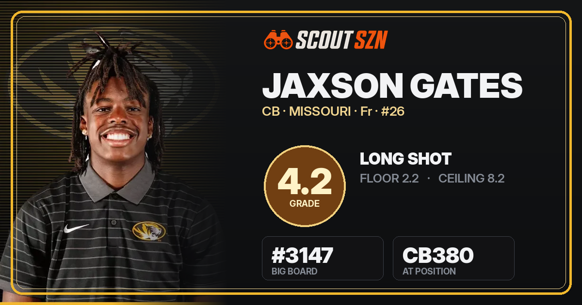 Share card for Jaxson Gates