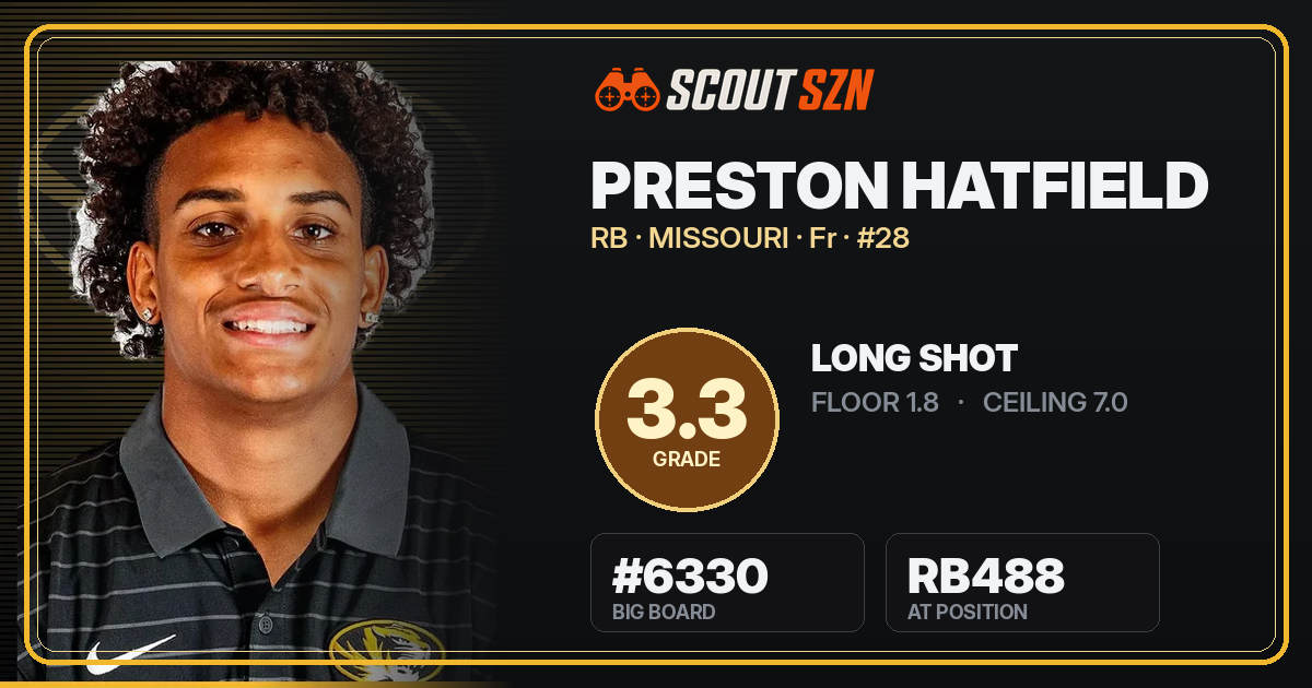 Share card for Preston Hatfield