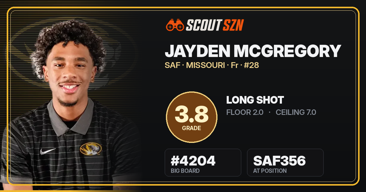 Share card for Jayden McGregory