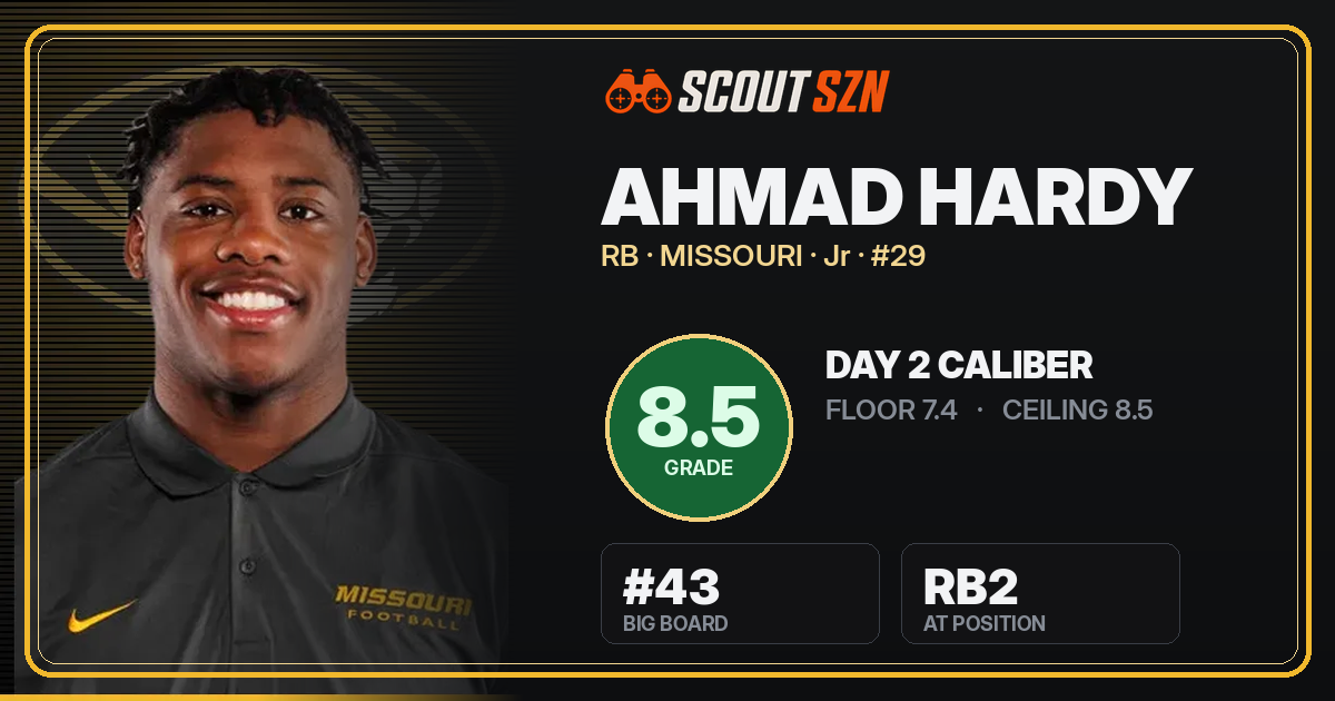 Share card for Ahmad Hardy