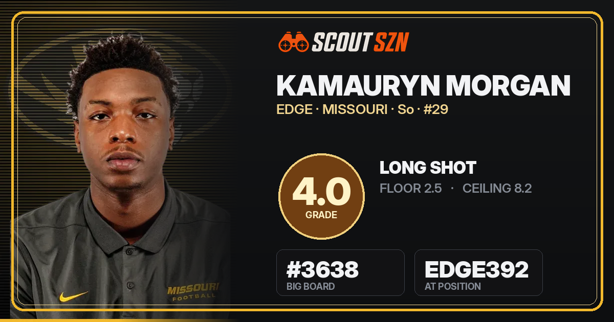 Share card for Kamauryn Morgan