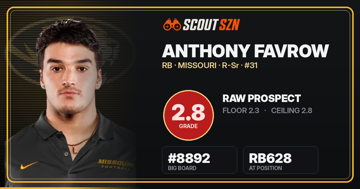 Share card for Anthony Favrow