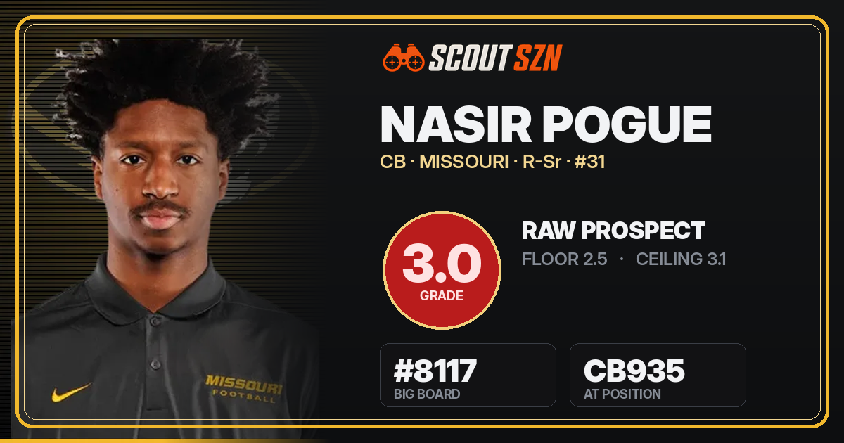 Share card for Nasir Pogue