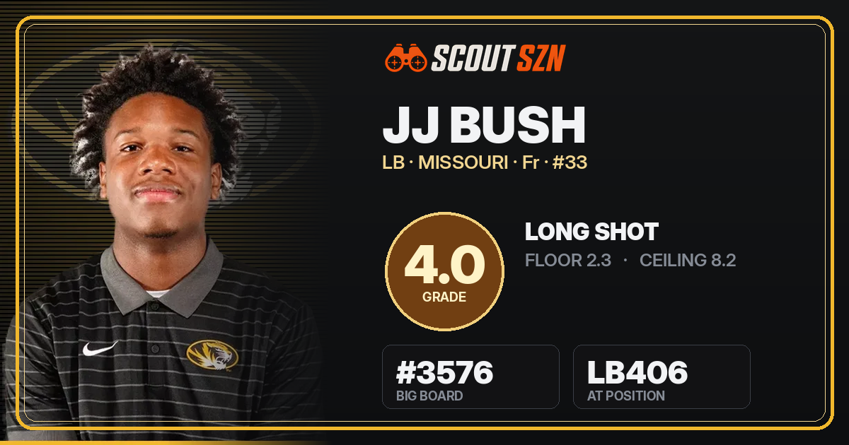 Share card for JJ Bush