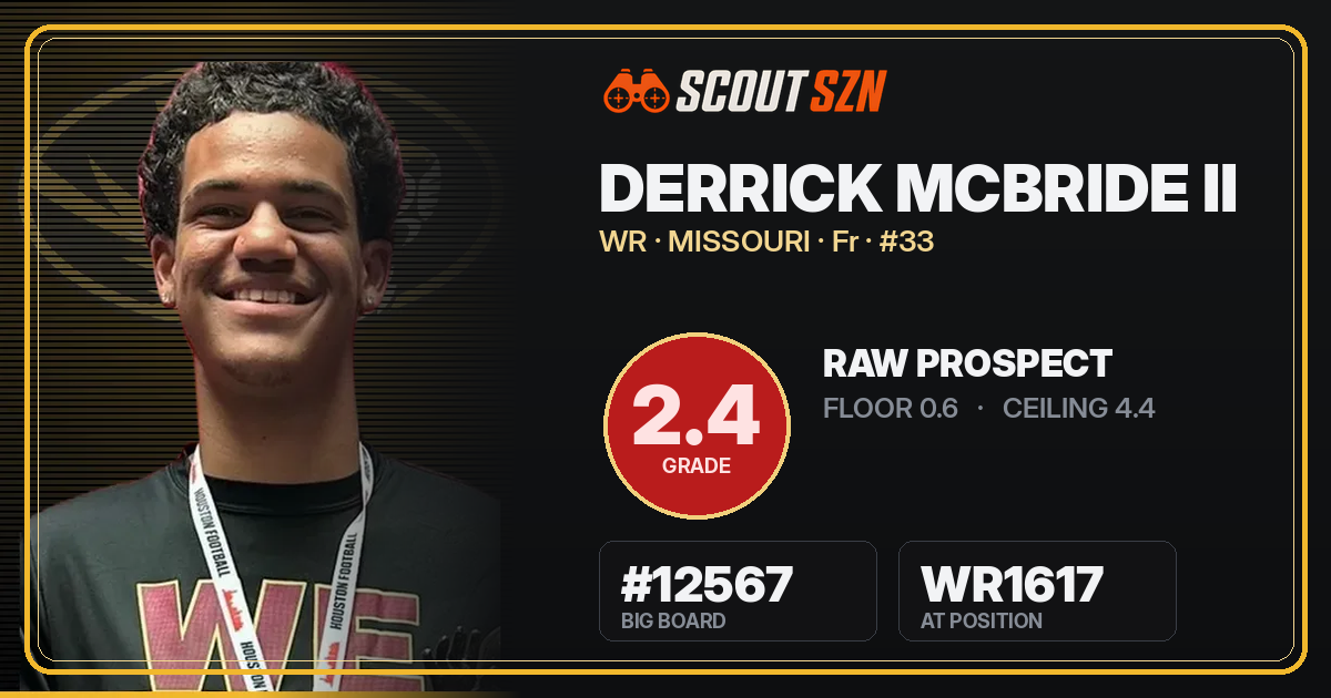 Share card for Derrick McBride II