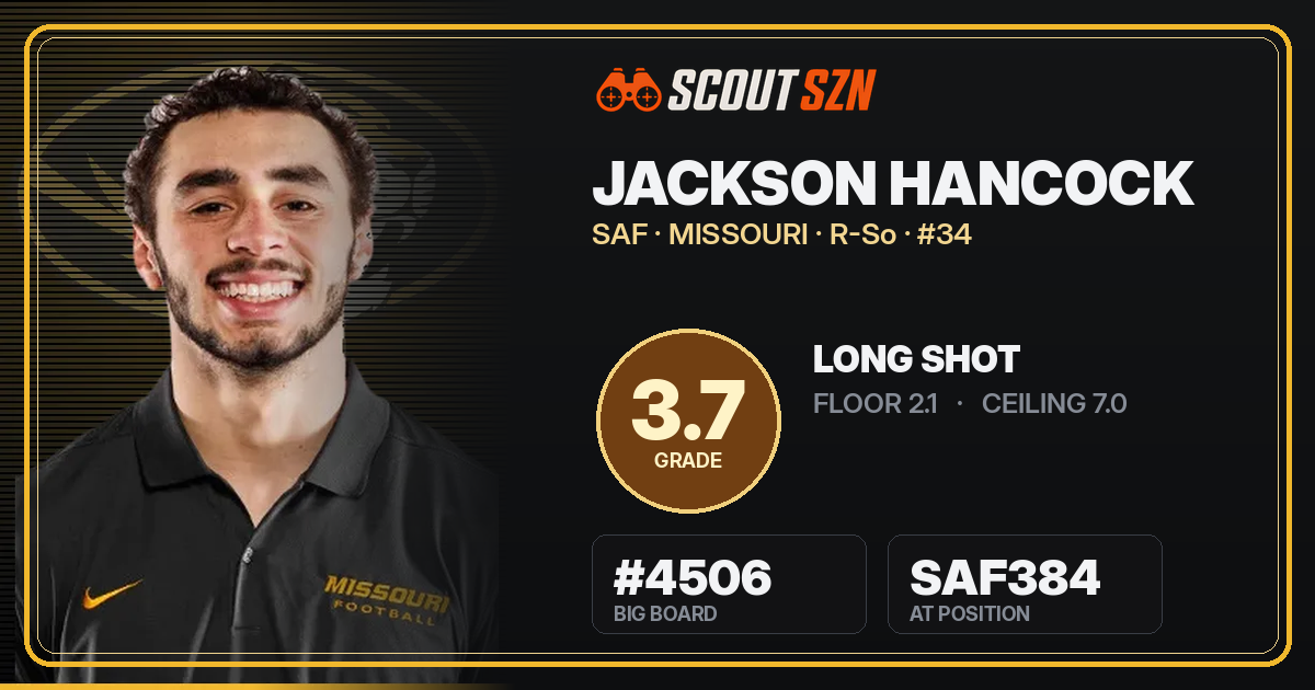 Share card for Jackson Hancock