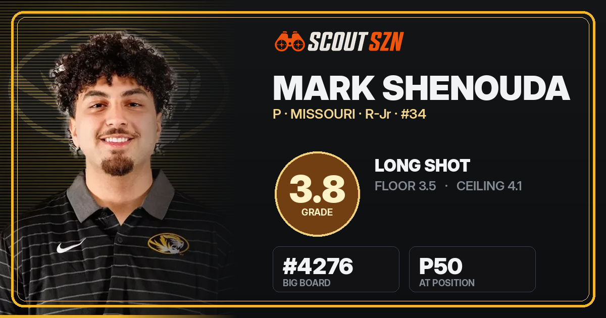 Share card for Mark Shenouda