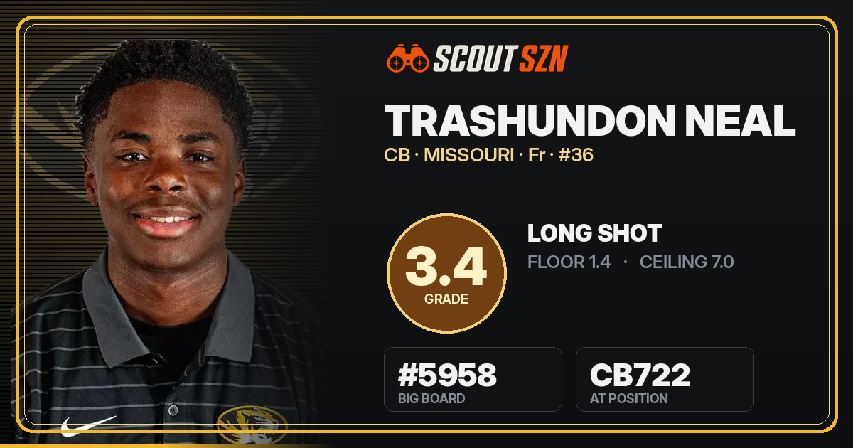 Share card for Trashundon Neal