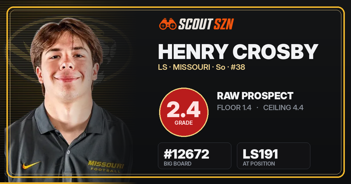 Share card for Henry Crosby