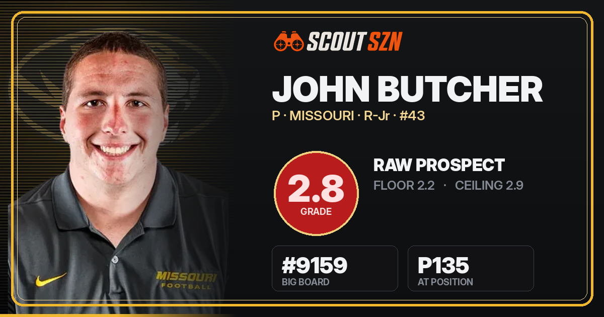 Share card for John Butcher