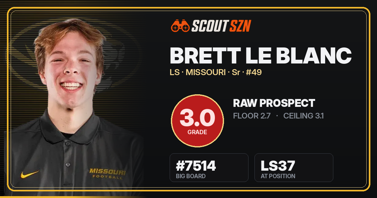 Share card for Brett Le Blanc