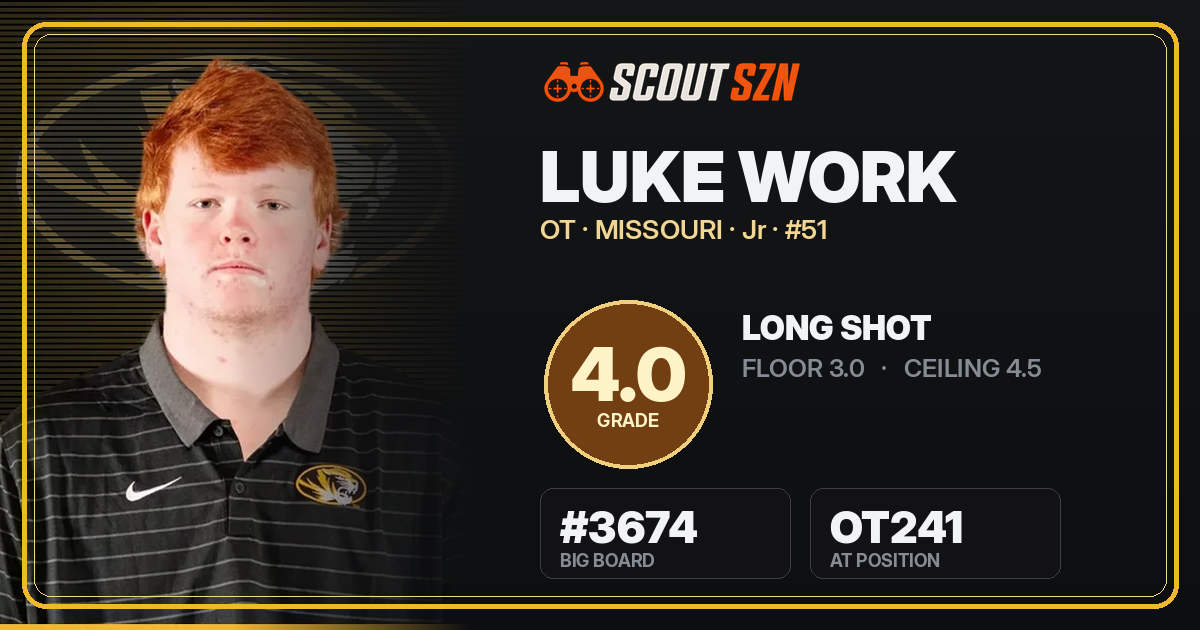 Share card for Luke Work