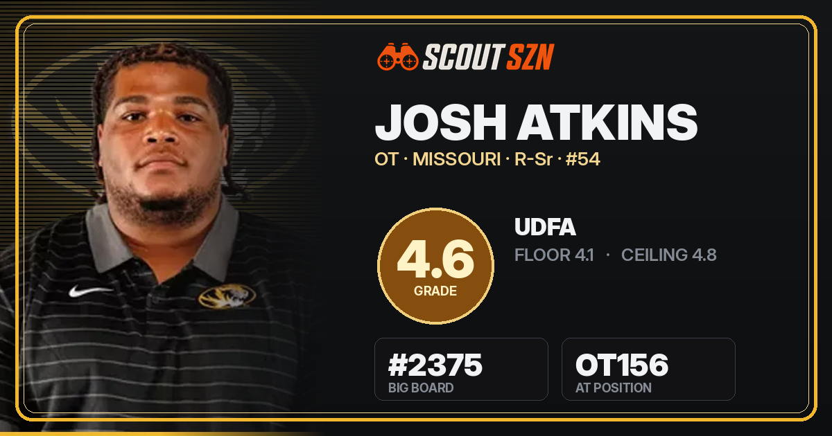 Share card for Josh Atkins