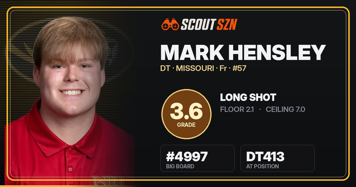 Share card for Mark Hensley