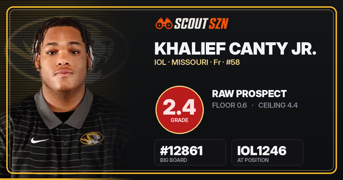 Share card for Khalief Canty Jr.