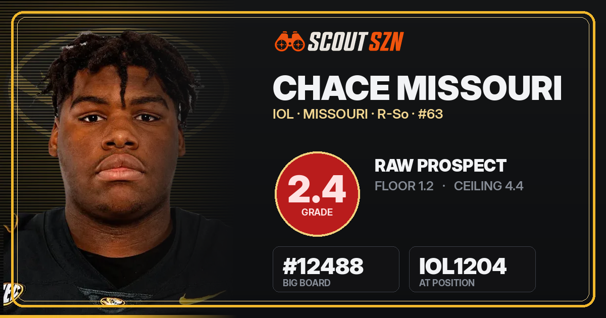 Share card for Chace Missouri