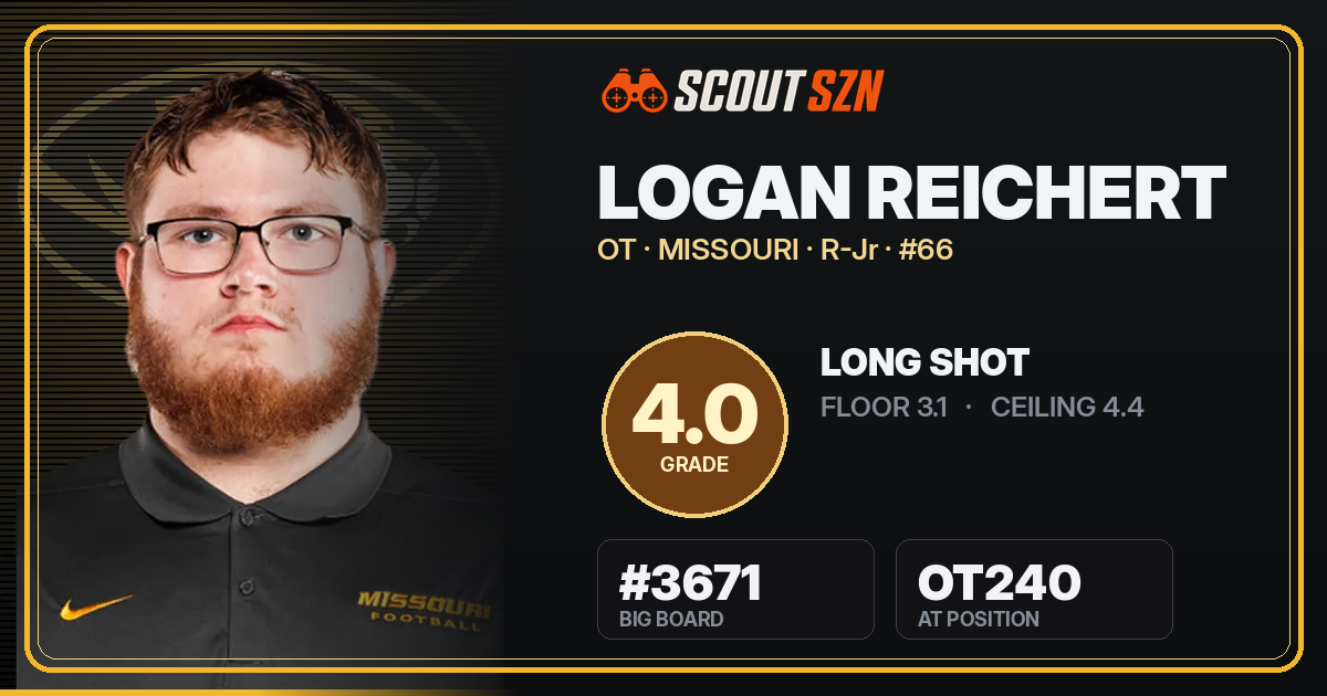 Share card for Logan Reichert