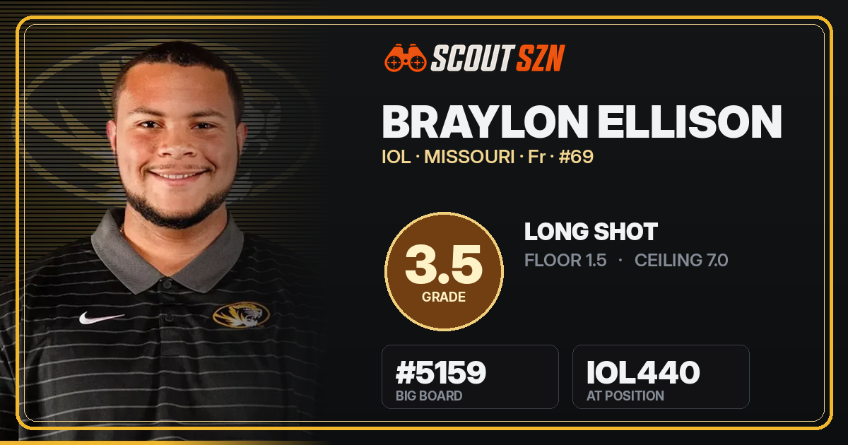 Share card for Braylon Ellison