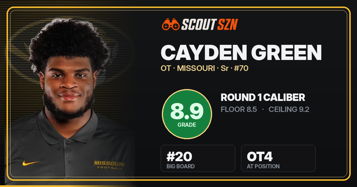 Share card for Cayden Green