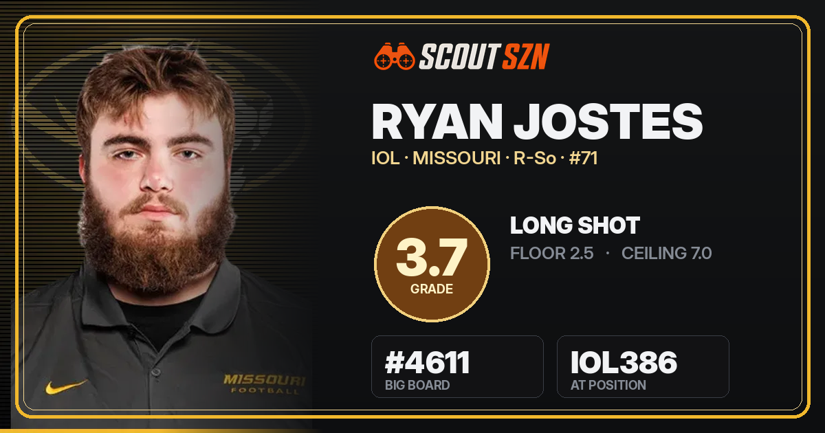 Share card for Ryan Jostes