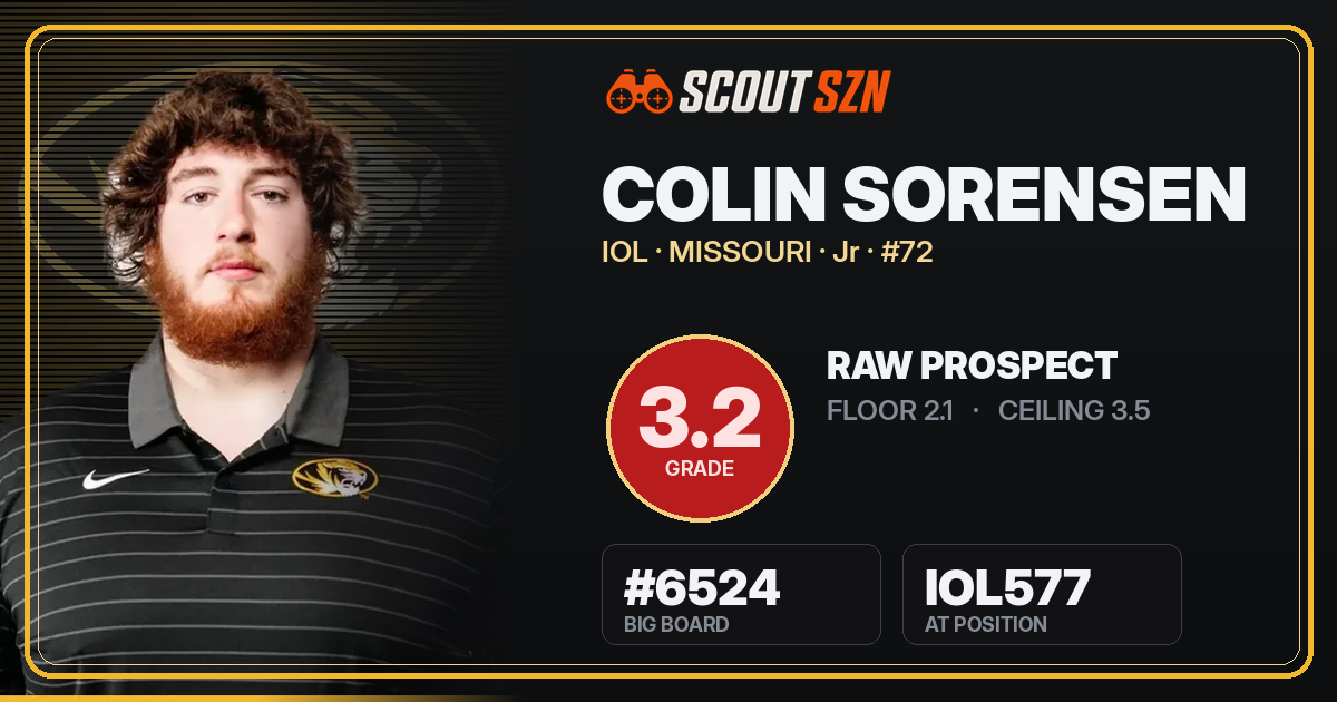 Share card for Colin Sorensen